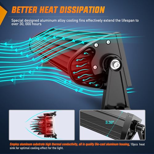 Nilight 36W LED Light Bar for Off-Road Vehicles