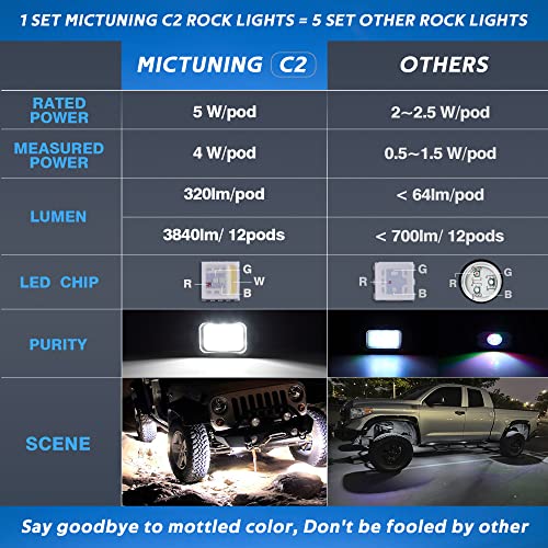 MICTUNING C2 RGBW LED Rock Lights – 12 Pods