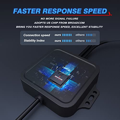 MICTUNING C2 RGBW LED Rock Lights – 12 Pods