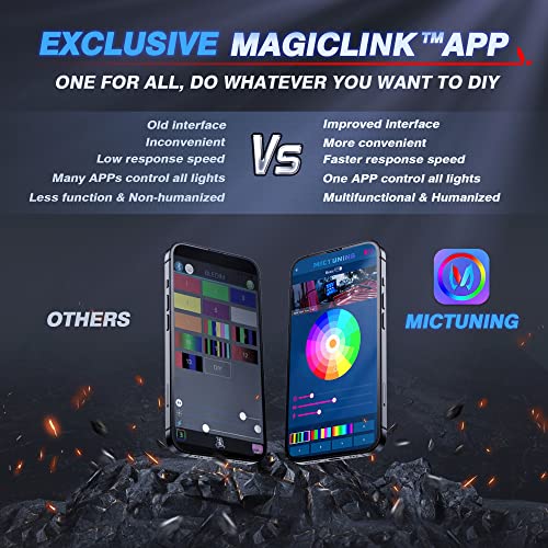 MICTUNING C2 RGBW LED Rock Lights – 12 Pods