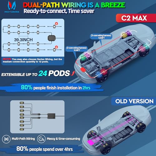 MICTUNING RGB LED Rock Lights - 12 Pod Kit