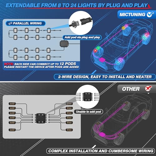 MICTUNING Y1 RGB Dream Color LED Rock Lights