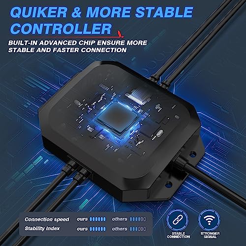 17" MICTUNING RGB Chasing Wheel Rim Light Kit