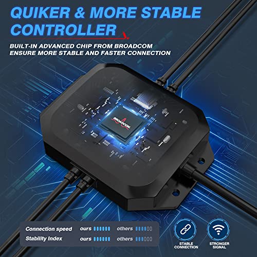 MICTUNING 15.5" RGBW Wheel Ring Lights Kit