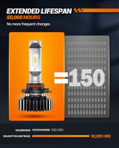 9005/HB3 & 9006/HB4 Fog Light Bulbs Combo