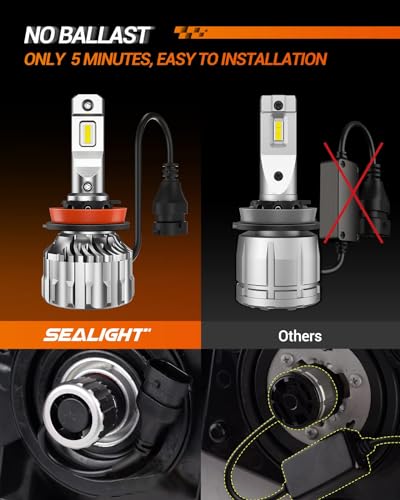 H11 LED Fog Light Bulbs - 28000LM, 6500K