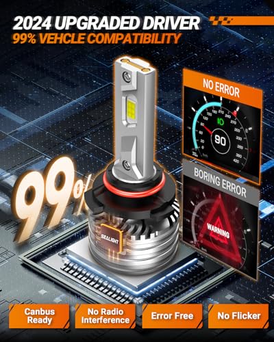High-Output LED Bulbs for Trucks & ATVs