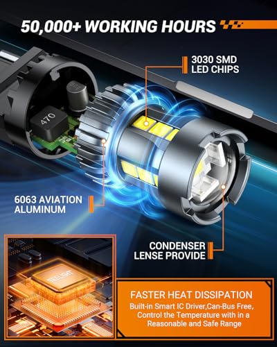 LED Reverse Light Bulbs for Trucks & ATVs - 2 Pack