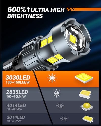 SEALIGHT 921 LED Backup Light Bulbs - 6000K