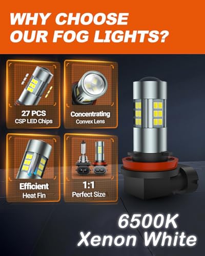 SEALIGHT H11 LED Fog Light Bulbs - 6500K