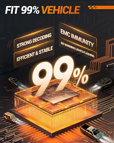 SEALIGHT H11 LED Fog Light Bulbs - 6500K