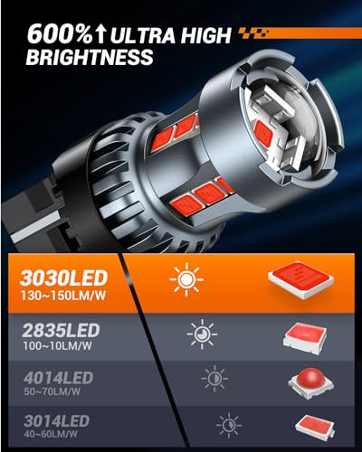 SEALIGHT 7443 7440 LED Bulb Red Brake Lights, T20 7441 7444 992 W21W LED Light Bulb with Projector Replacement for Tail Stop Parking Blinker Lights, Pack of 2