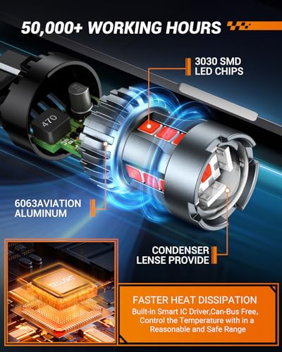 SEALIGHT 7443 7440 LED Bulb Red Brake Lights, T20 7441 7444 992 W21W LED Light Bulb with Projector Replacement for Tail Stop Parking Blinker Lights, Pack of 2