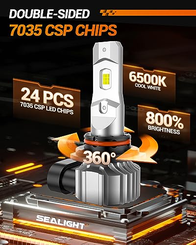 SEALIGHT 9006 LED Fog Light Bulbs, 12000LM