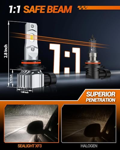 SEALIGHT 9006 LED Fog Light Bulbs, 12000LM