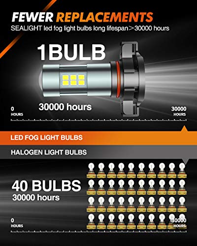 SEALIGHT 5202 LED Fog Light Bulbs - 6000K