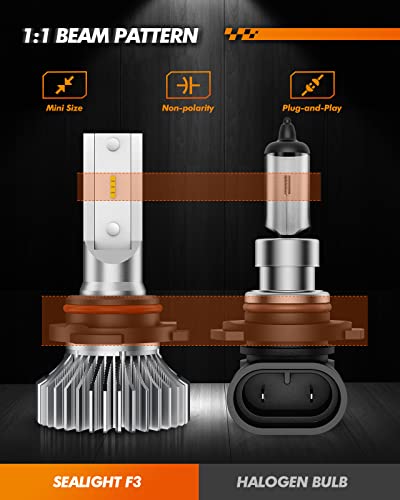 High-Performance H10 LED Fog Light Bulbs