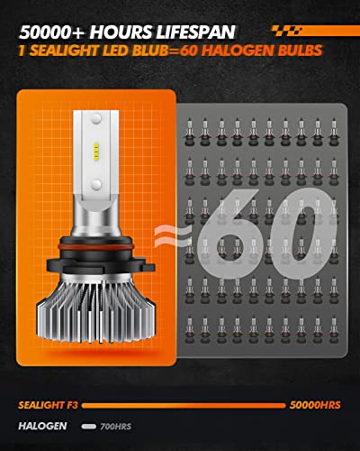 High-Performance H10 LED Fog Light Bulbs