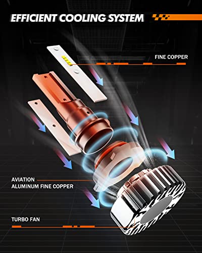 High-Performance H10 LED Fog Light Bulbs