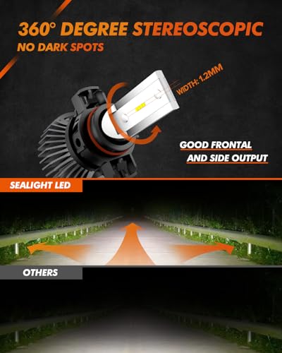 SEALIGHT 5202 PS24W 6000K LED Fog Light Bulbs