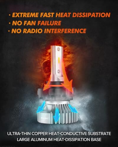 SEALIGHT 5202 PS24W 6000K LED Fog Light Bulbs