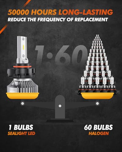 SEALIGHT 5202 PS24W 6000K LED Fog Light Bulbs