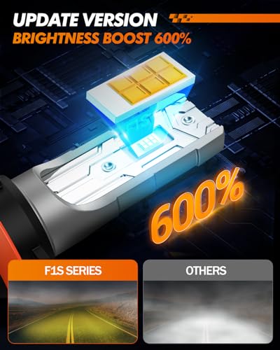 High-Performance H11 LED Fog Light Bulbs
