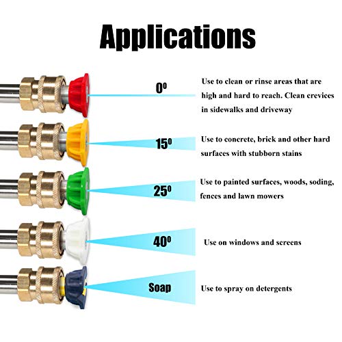Foam Cannon with 1/4" Connector for Pressure Washers