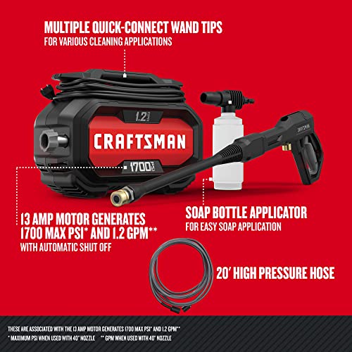 Craftsman 1700 PSI Electric Pressure Washer
