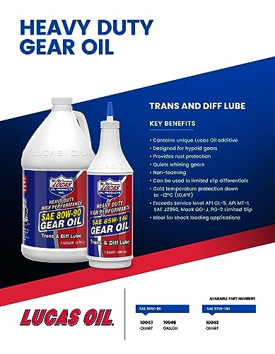 Stens 80W-90 Gear Oil 051-503, Quart
