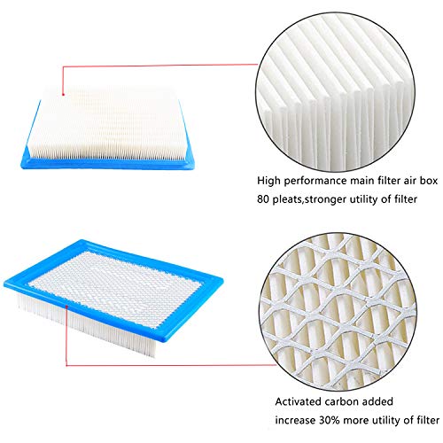 Polaris Ranger XP 900 & RZR 570 Air Filter