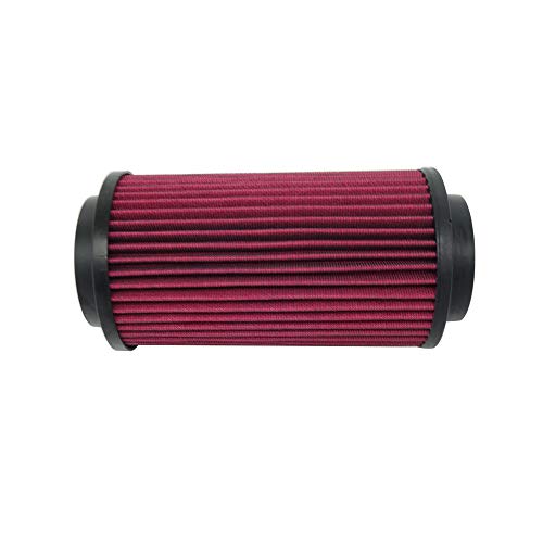 Polaris Sportsman Air Filter Replacement 7080595