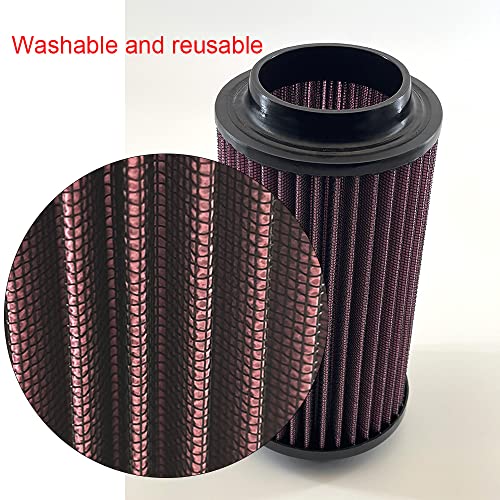 Polaris Sportsman Air Filter Replacement 7080595