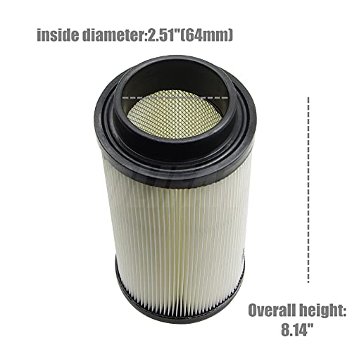 3-Pack Air Filters for Polaris ATV Models