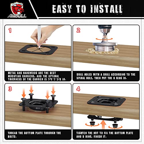 Ambull D-Ring Tie Down Anchors - 4 Pack