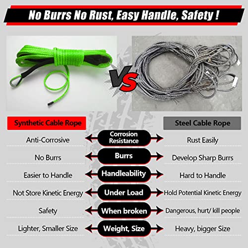 50 ft Synthetic Winch Line Cable Rope - Green