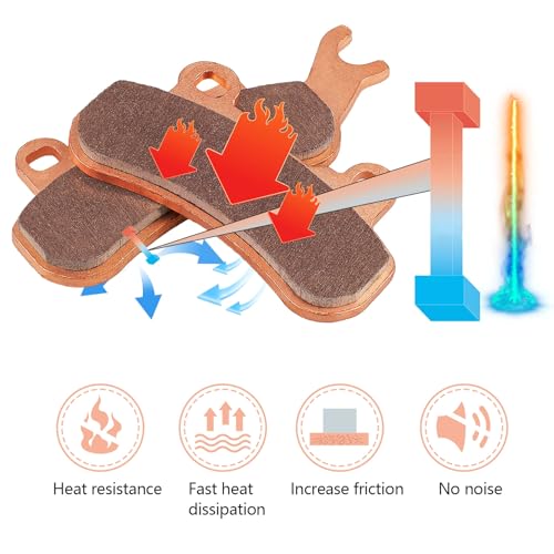 Sintered Brake Pads for Can-Am Defender Models