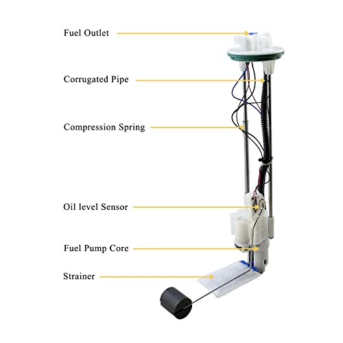 Can-Am Defender Fuel Pump Assembly 2016-2021