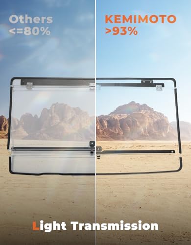 KEMIMOTO Polycarbonate Flip Windshield for Can-Am Defender