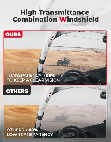 KEMIMOTO X3 Hard Coated Full Windshield for Can-Am