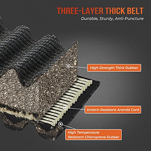 Kemimoto X3 CVT Drive Belt for Can-Am X3