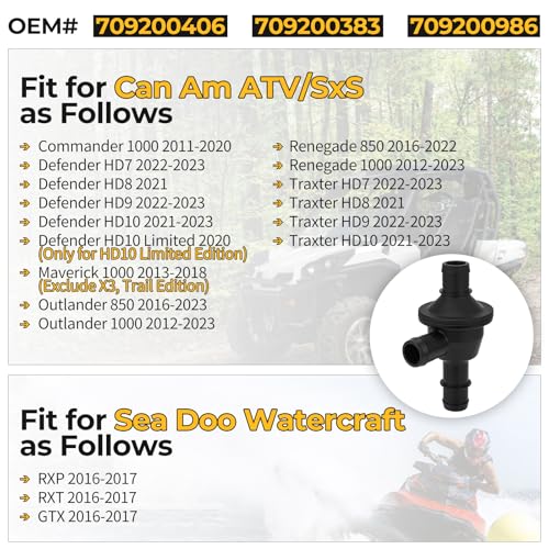 M MATI Thermostat for Can-Am Outlander & Commander
