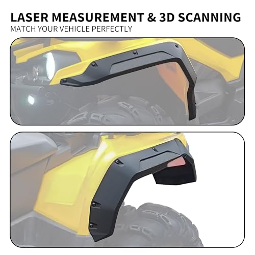 Heavy Duty Fender Flares for Can-Am Outlander