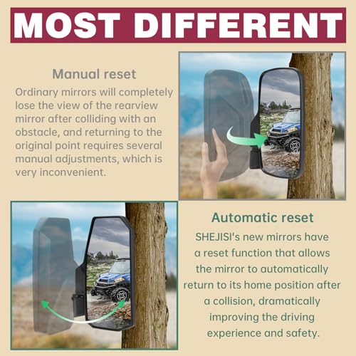 Polaris Ranger Door-Mounted Side View Mirrors