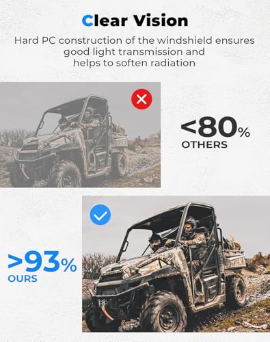 KEMIMOTO Scratch-Resistant Windshield for Polaris Ranger