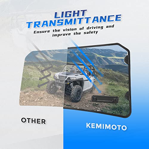 KEMIMOTO Clear Vented Windshield for Polaris General 1000