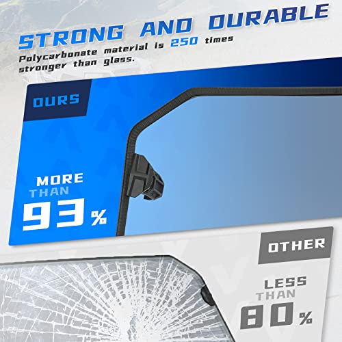 KEMIMOTO Clear Vented Windshield for Polaris General 1000