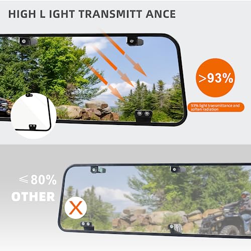 CPOWACE Rear Windshield for Polaris General 1000