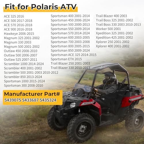 M MATI Fuel Cap for Polaris ATV/UTV Models