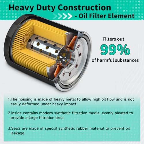 KLWZH Oil Filter for Polaris and Kawasaki Models